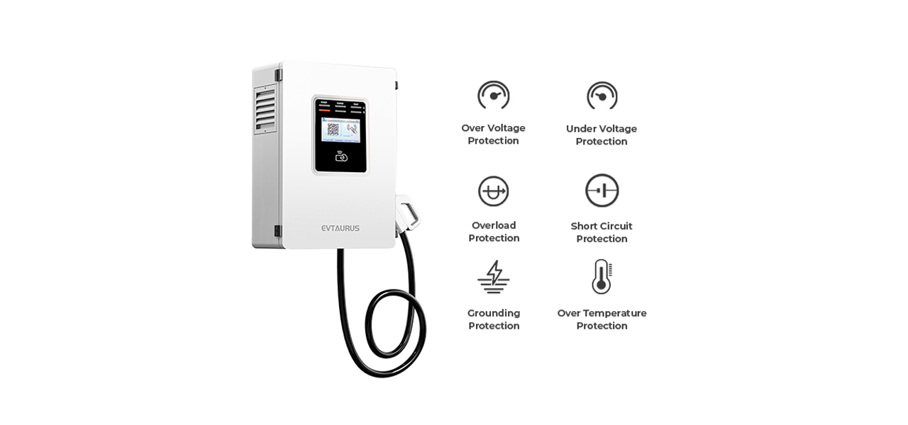 DC 40KW Wandaufstellung